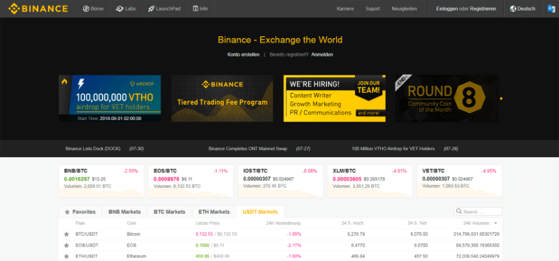 Binance - Kryptowährungen kaufen und verkaufen